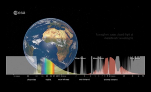 Orizonturi diverse: o prezentare a peisajelor variate ale Pământului